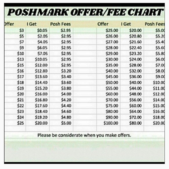 NWOT Carters PJ - Picture 5 of 5